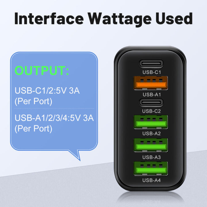 65W Krafthus Flere-Porte Hurtigoplader | 6-I-1 Nav